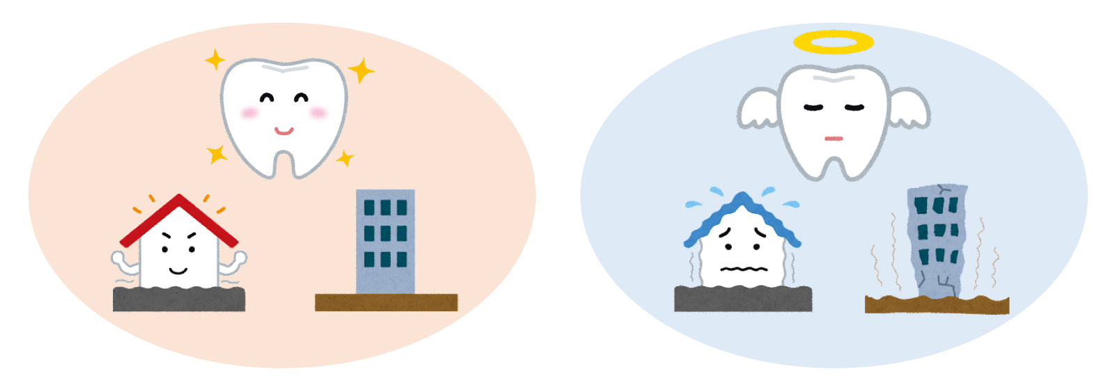 金沢市寺町・川原けんこう歯科